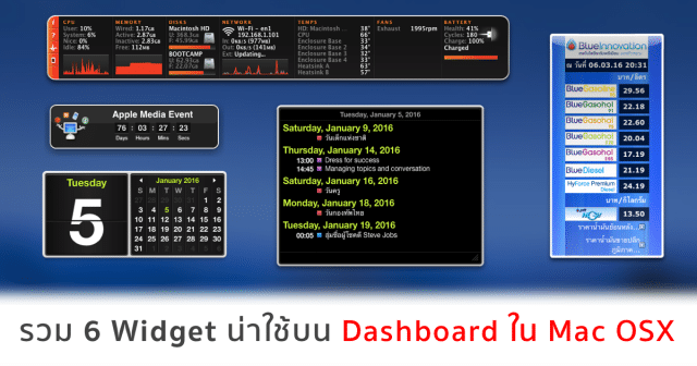 best dashboard widgets for mac